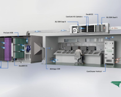 KIỂM SOÁT ĂN MÒN – BẢO VỆ CÁC THIẾT BỊ ĐIỆN TỬ NHẠY CẢM