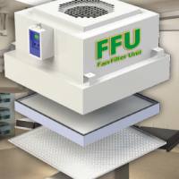 FFU- Fan Filter Unit_ BPT