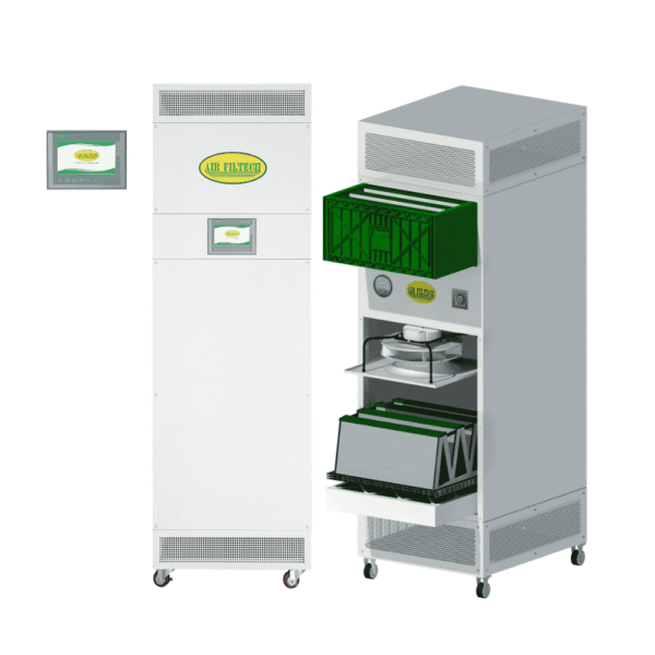 Máy lọc không khí SafeAir-Pro 1700/4000